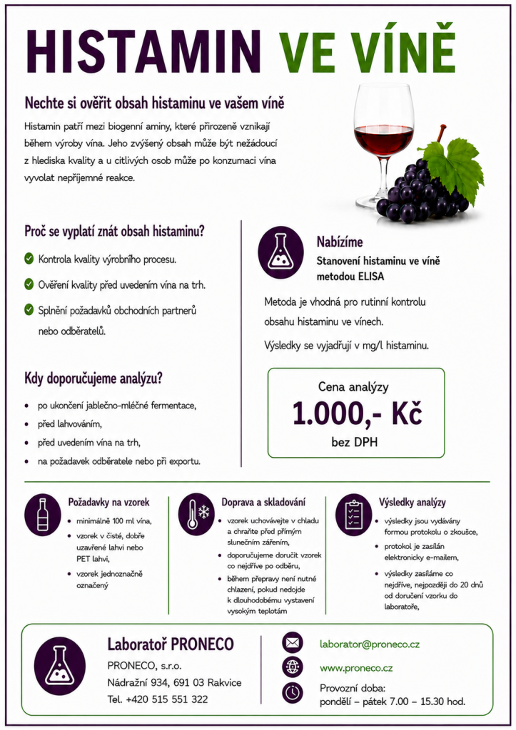 Stanoveni histaminu ve vine